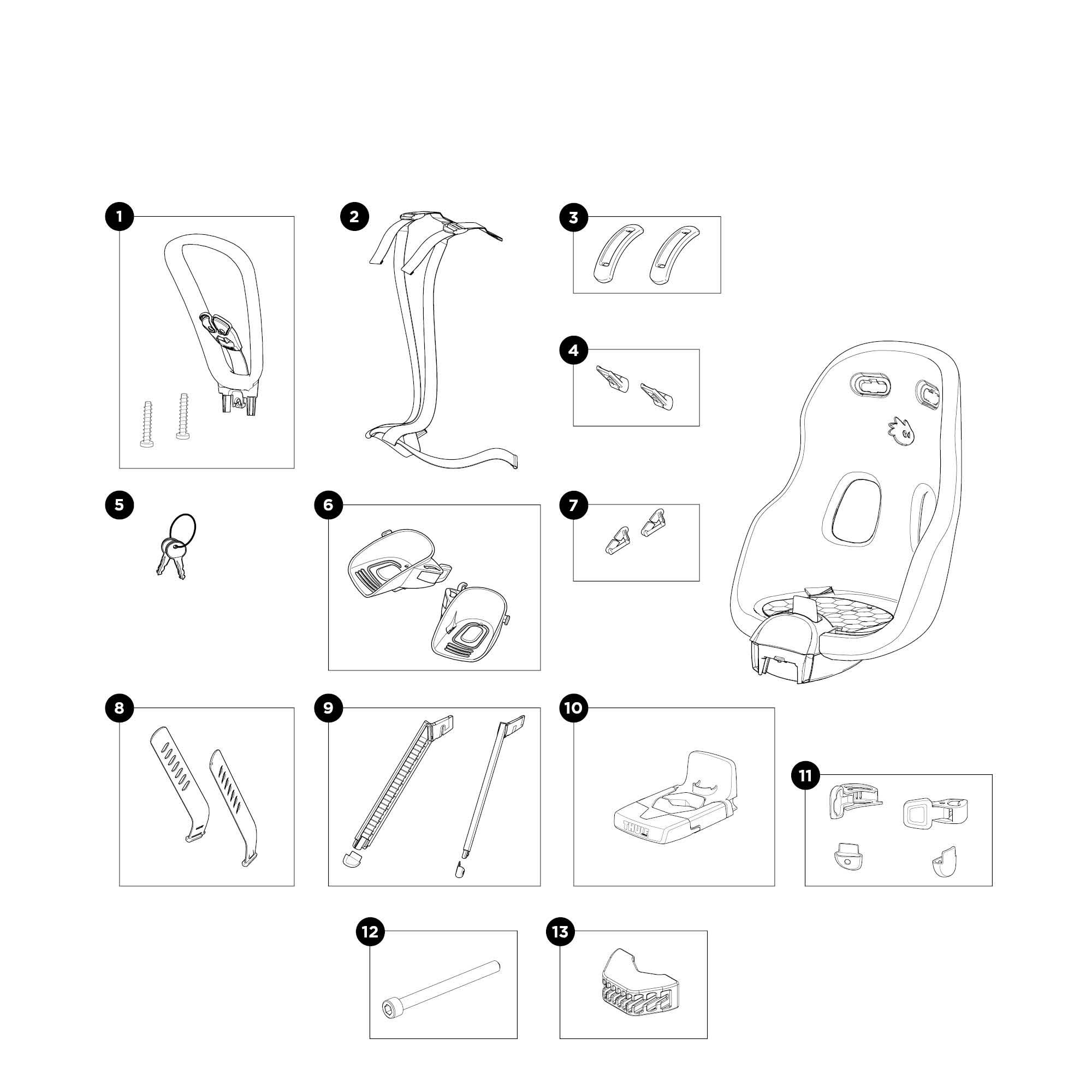 Thule Yepp Nexxt 2 mini