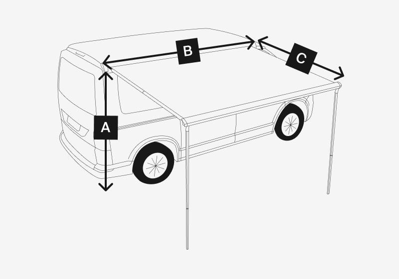 An illustration showing how to measure the mounting height, awning length and awning projection of a Thule awning on a van. 